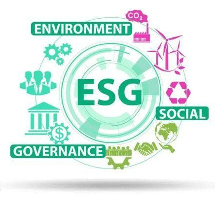 ESG体系（环境、社会和公司治理）,2287